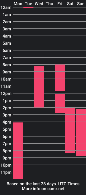 cam show schedule of viola_more