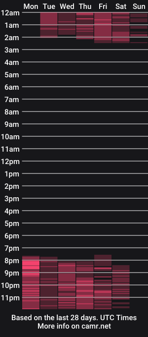 cam show schedule of violeet_ds