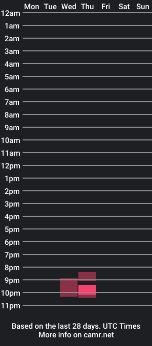 cam show schedule of violet0333