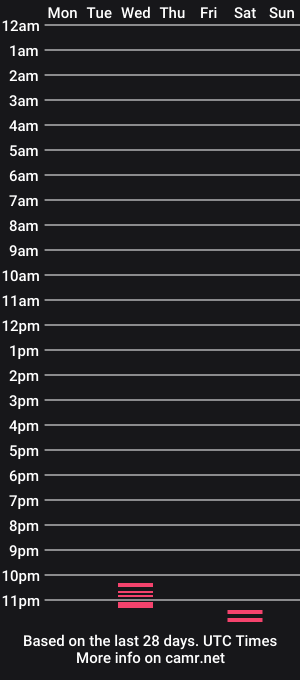 cam show schedule of violet18kitty
