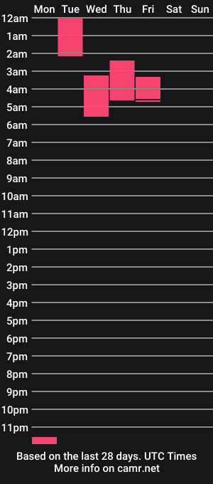 cam show schedule of violet6xft