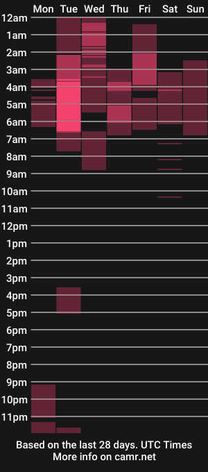 cam show schedule of violet_23