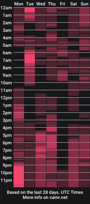 cam show schedule of violet_adler