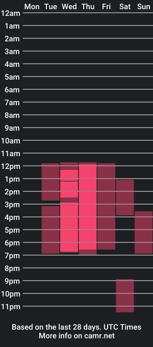 cam show schedule of violet_bens