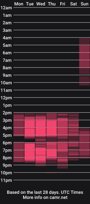 cam show schedule of violet_cook