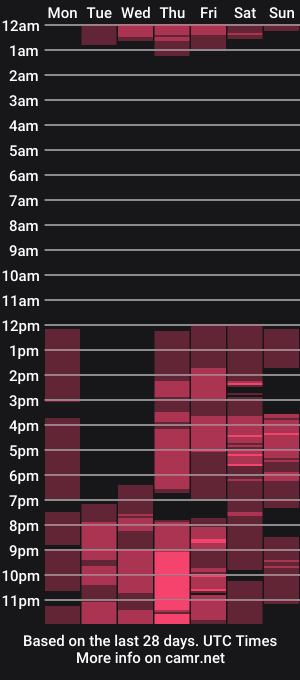 cam show schedule of violet_delavega