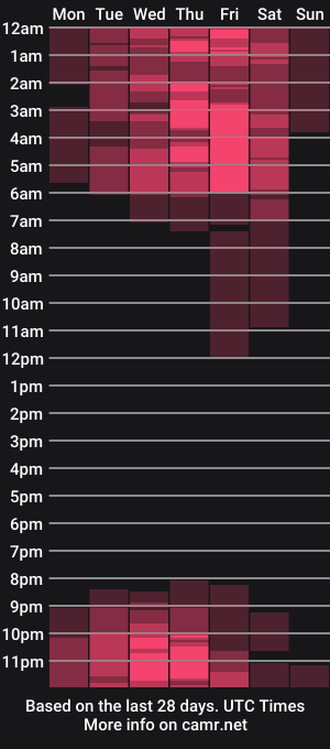 cam show schedule of violet_evergarden1