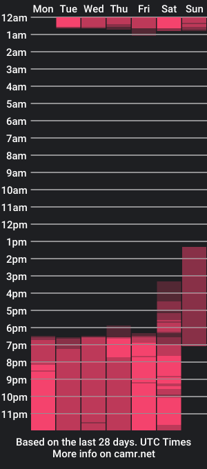 cam show schedule of violet_f0x