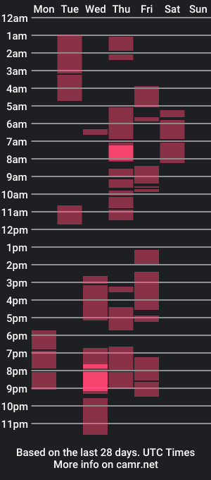 cam show schedule of violet_ie