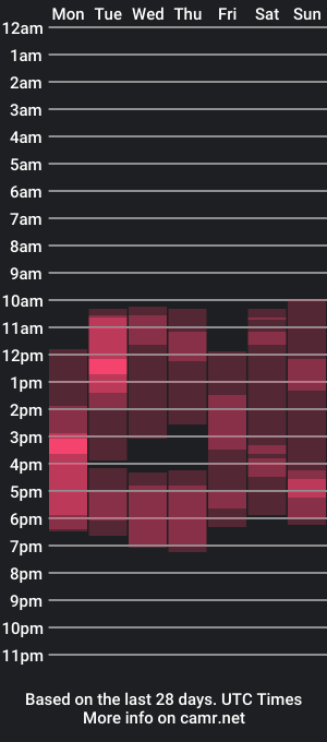 cam show schedule of violet_sg