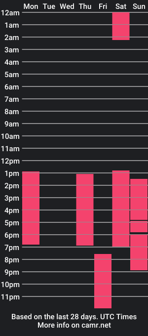 cam show schedule of violet_williamms