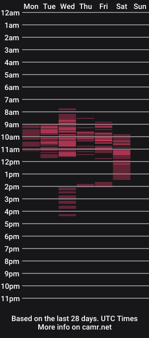 cam show schedule of violeta06