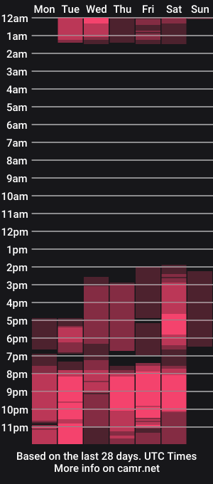 cam show schedule of violeta__rosse