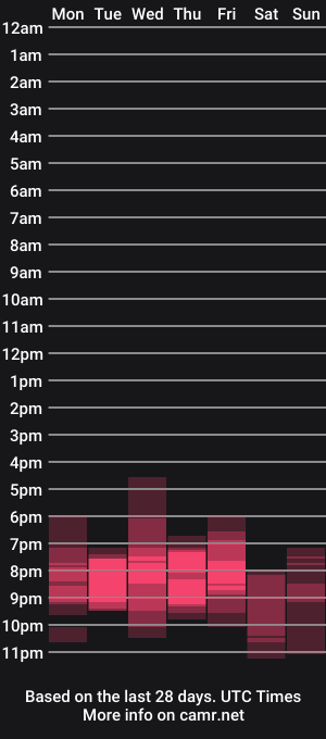 cam show schedule of violeta_campbell