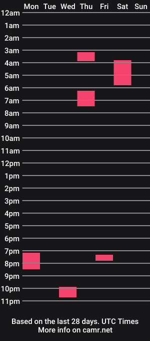 cam show schedule of violeta_cox
