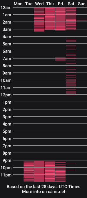 cam show schedule of violeta_diazz