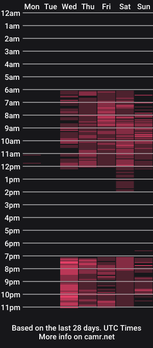 cam show schedule of violeta_lgang