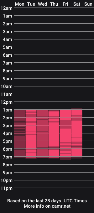 cam show schedule of violeta_milleer