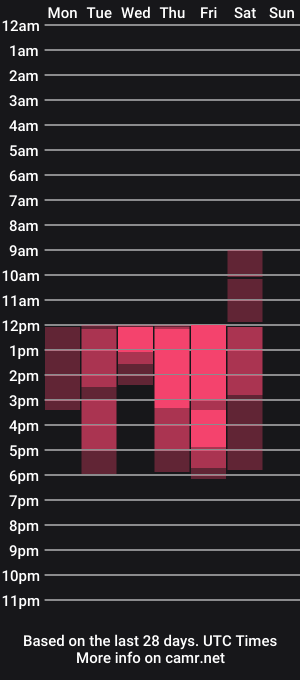 cam show schedule of violeta_miller01