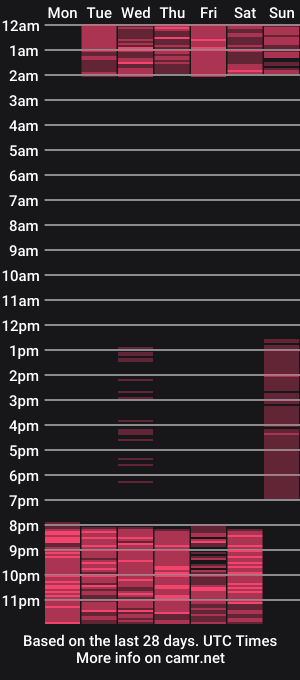 cam show schedule of violeta_sub