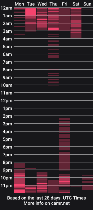 cam show schedule of violetaadamss