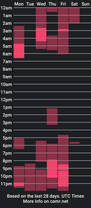 cam show schedule of violetaarey