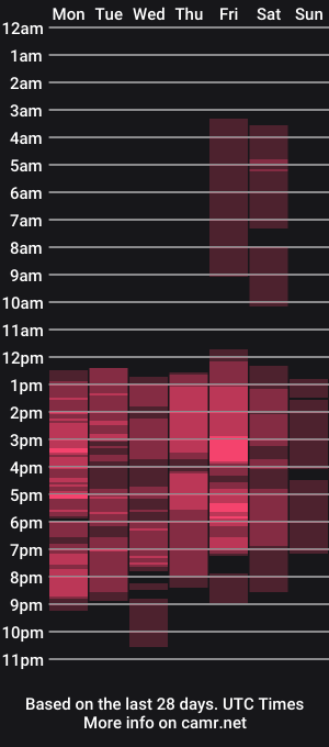 cam show schedule of violetaaspencer