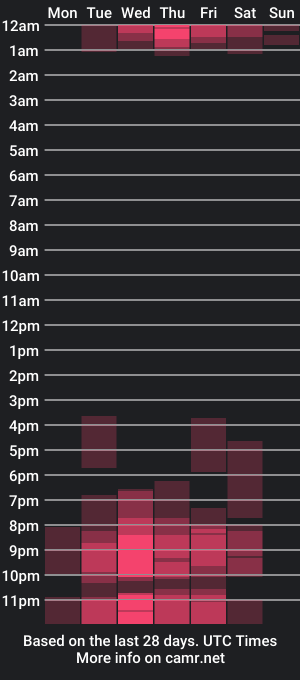 cam show schedule of violetacass