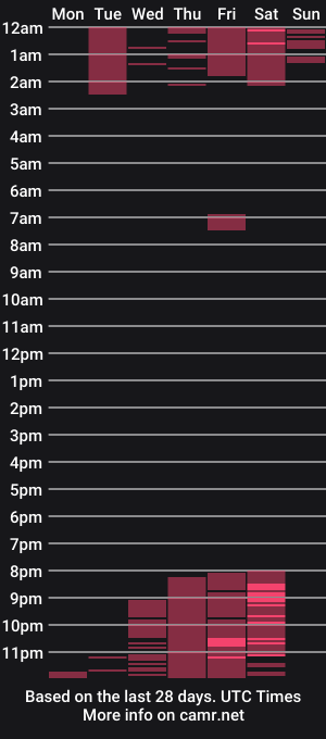 cam show schedule of violetadreams