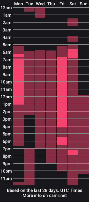 cam show schedule of violetagomez_co