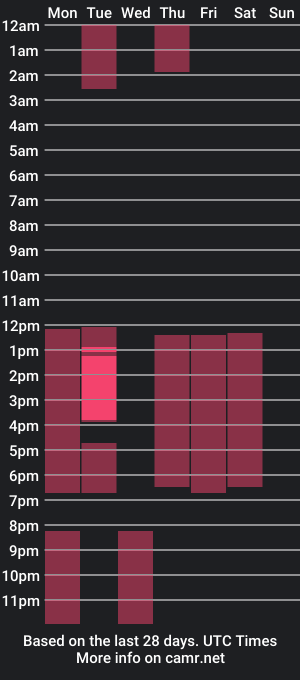 cam show schedule of violetahsuky