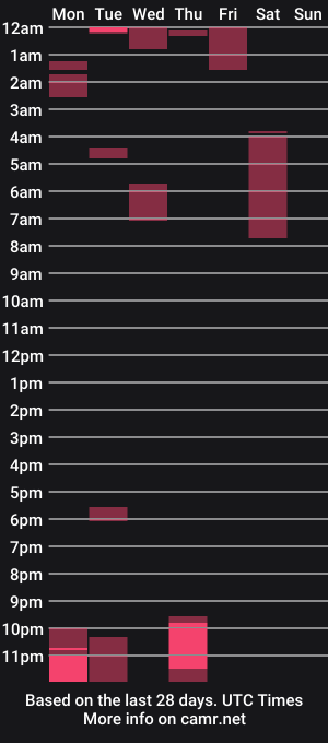 cam show schedule of violetalee