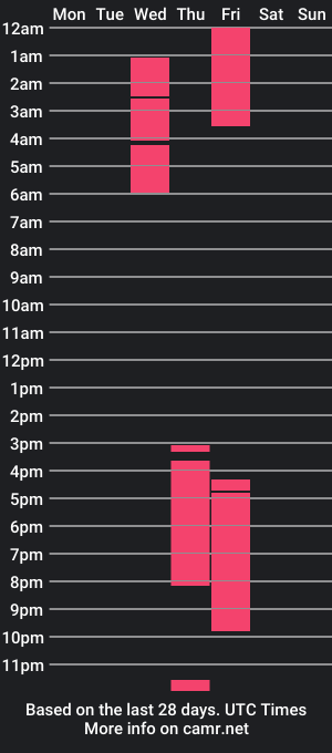 cam show schedule of violetalumine_