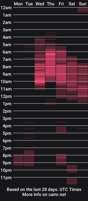 cam show schedule of violetamorrison