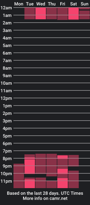 cam show schedule of violetandarek