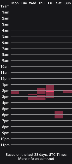 cam show schedule of violetandslim