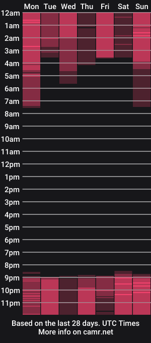 cam show schedule of violetaparadise