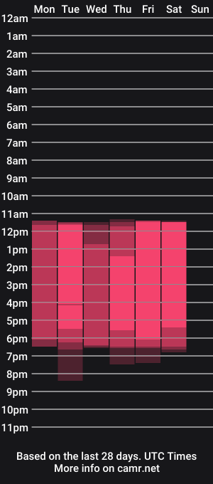 cam show schedule of violetarainn