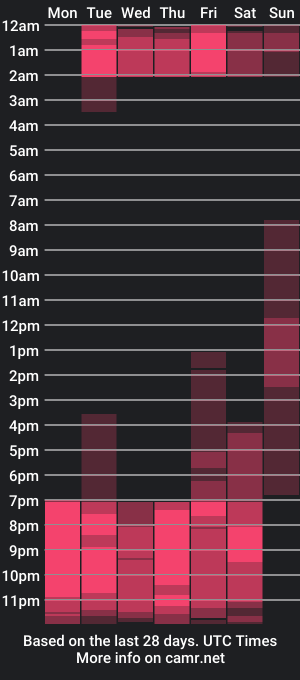 cam show schedule of violetarosse_cm