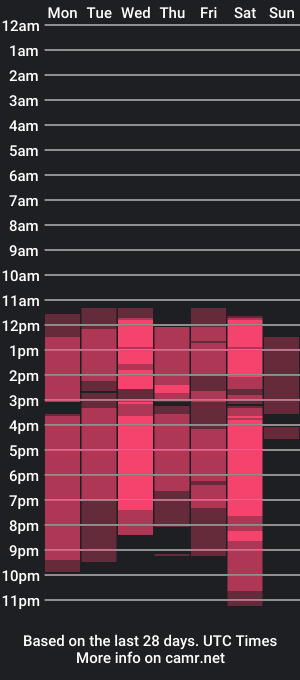 cam show schedule of violetarosy