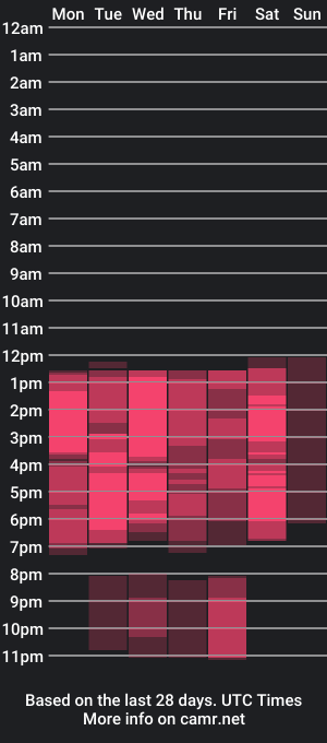 cam show schedule of violetascott_