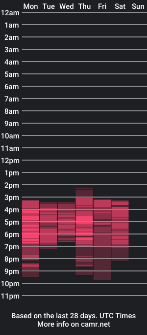 cam show schedule of violetasimonz