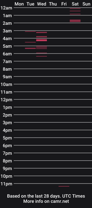 cam show schedule of violetasweet20