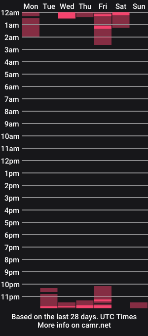 cam show schedule of violetatom