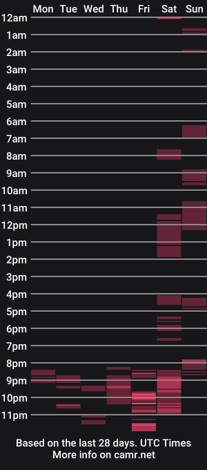 cam show schedule of violetavilla