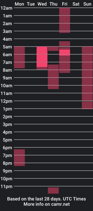 cam show schedule of violetawinx