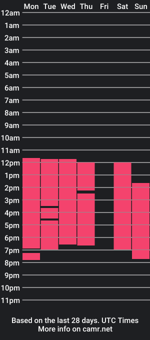 cam show schedule of violetbelcast