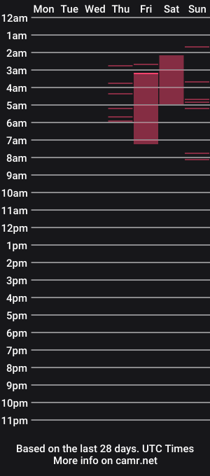 cam show schedule of violetcraven