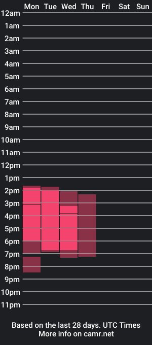 cam show schedule of violetdumonth