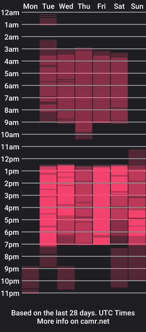 cam show schedule of violetevans_